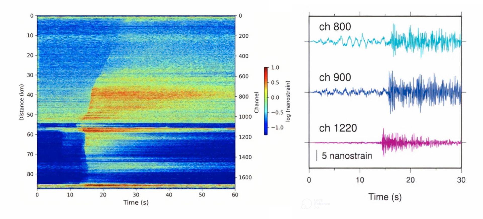 Figure 2_lowres Figure 2_lowres